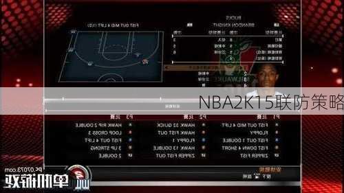 NBA2K15联防策略