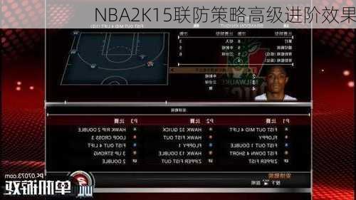 NBA2K15联防策略高级进阶效果