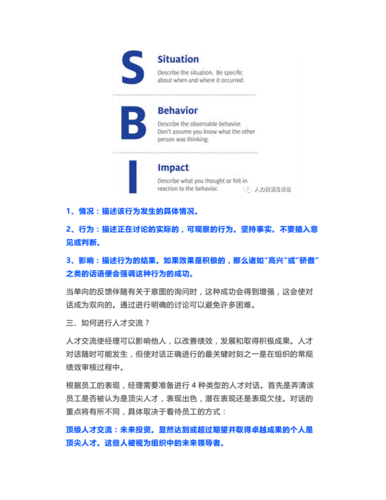 SBI模型优势