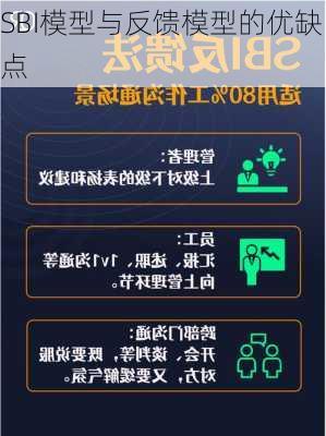 SBI模型与反馈模型的优缺点