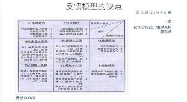 反馈模型的缺点