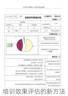 培训效果评估的新方法