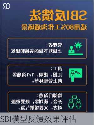 SBI模型反馈效果评估