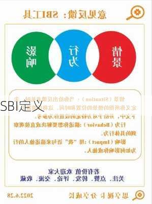 SBI定义