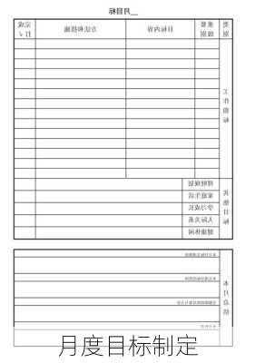 月度目标制定