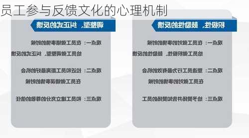 员工参与反馈文化的心理机制
