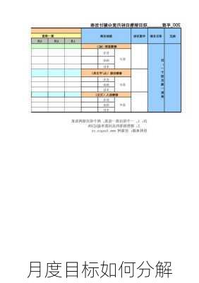 月度目标如何分解