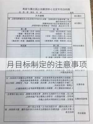 月目标制定的注意事项