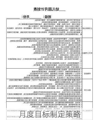 月度目标制定策略