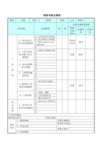 绩效反馈的主要方式