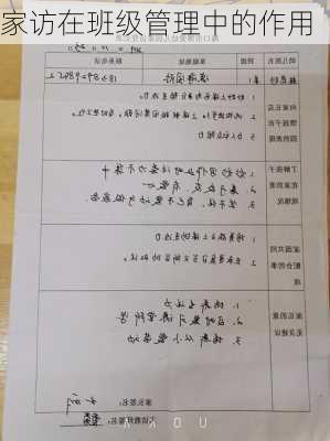 家访在班级管理中的作用