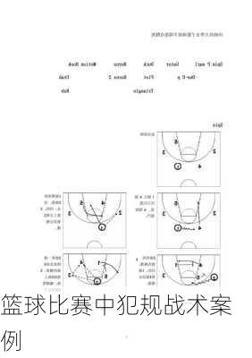 篮球比赛中犯规战术案例
