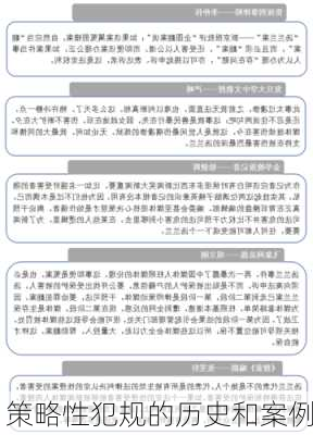 策略性犯规的历史和案例