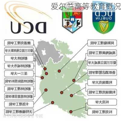 爱尔兰高等教育概况