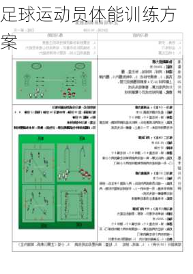 足球运动员体能训练方案