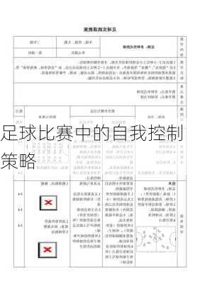 足球比赛中的自我控制策略