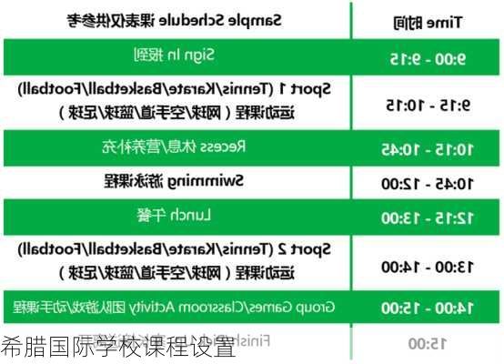 希腊国际学校课程设置