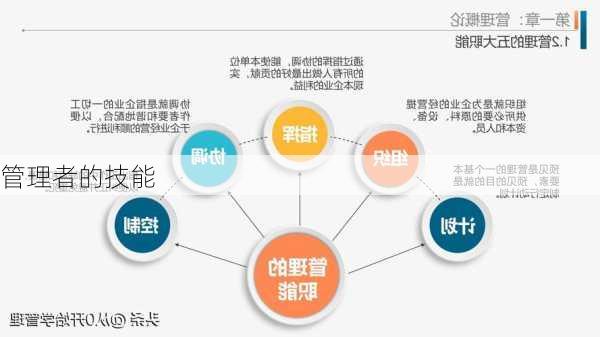 管理者的技能