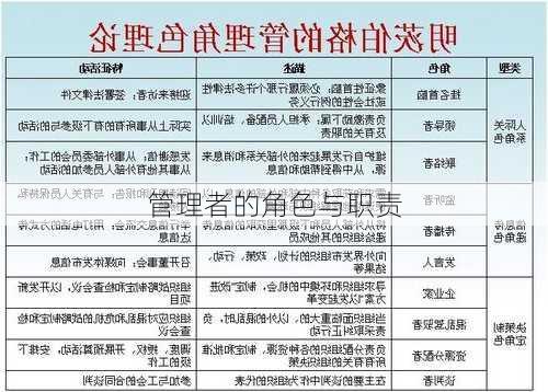 管理者的角色与职责