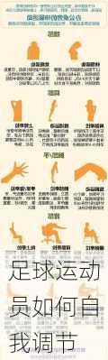 足球运动员如何自我调节