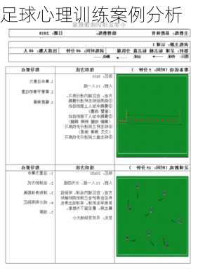 足球心理训练案例分析