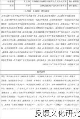 反馈文化研究