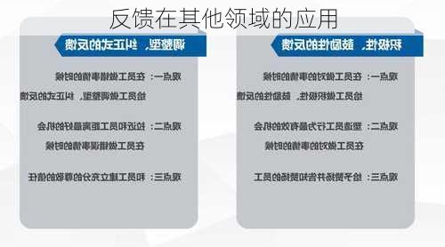 反馈在其他领域的应用