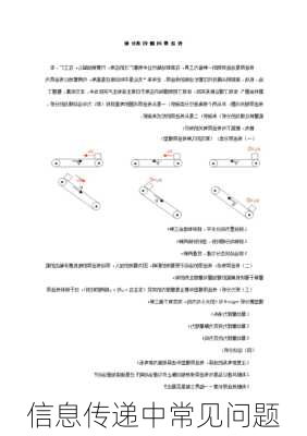 信息传递中常见问题