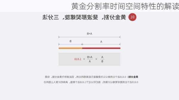 黄金分割率时间空间特性的解读