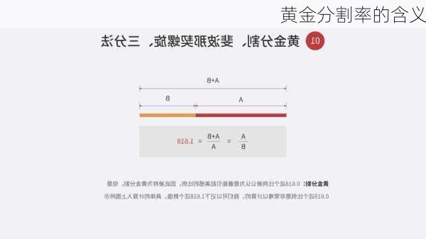 黄金分割率的含义