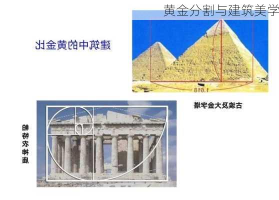 黄金分割与建筑美学