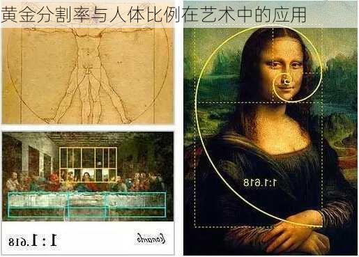 黄金分割率与人体比例在艺术中的应用