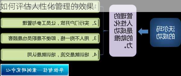 如何评估人性化管理的效果
