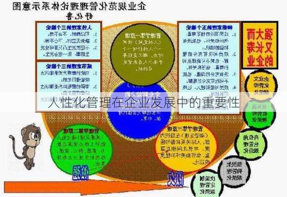 人性化管理在企业发展中的重要性