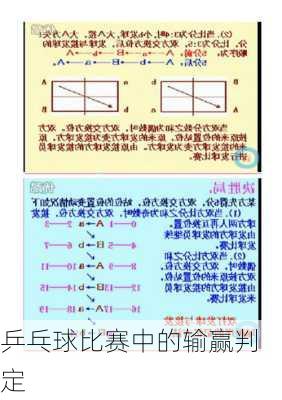 乒乓球比赛中的输赢判定
