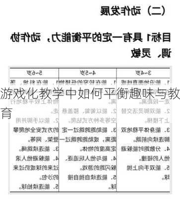 游戏化教学中如何平衡趣味与教育