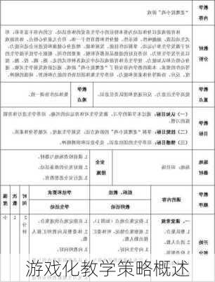 游戏化教学策略概述