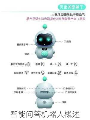智能问答机器人概述