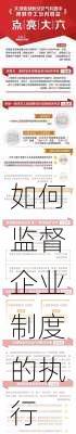 如何监督企业制度的执行