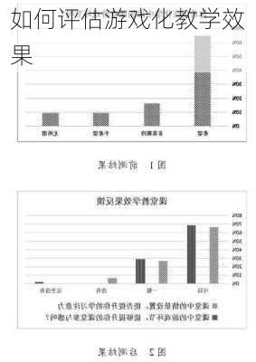 如何评估游戏化教学效果