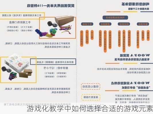 游戏化教学中如何选择合适的游戏元素