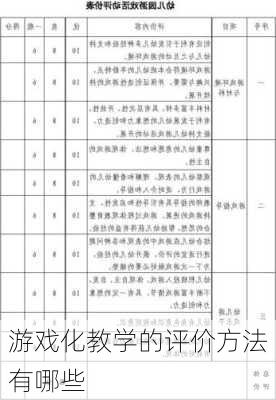 游戏化教学的评价方法有哪些