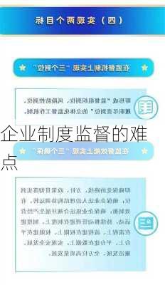 企业制度监督的难点