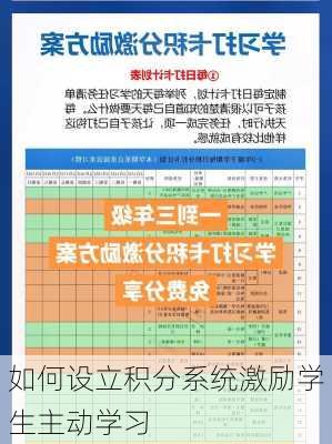 如何设立积分系统激励学生主动学习