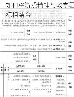 如何将游戏精神与教学目标相结合