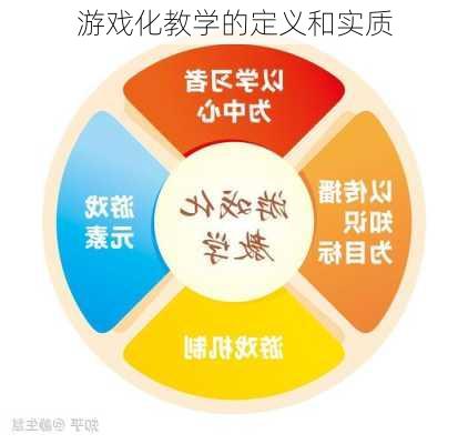 游戏化教学的定义和实质