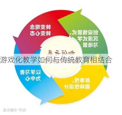 游戏化教学如何与传统教育相结合