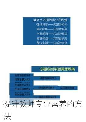 提升教师专业素养的方法