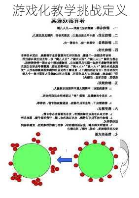 游戏化教学挑战定义
