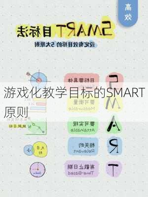游戏化教学目标的SMART原则